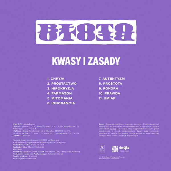 Kwasy i Zasady